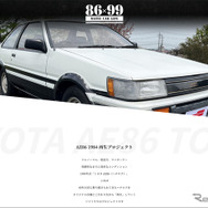 ソフト99 AE86 1984 再生プロジェクト