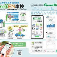 ＤＩＣジャパン、整備工場から始まる脱炭素、グリーン電力証書を活用したお客様も脱炭素に貢献できる車検システムを訴求…【AA東北2023】