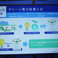 DICジャパン、脱炭素化に貢献する最新システム『GreeEN車検』を整備事業者に提案…【AA東北2023】