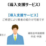 現場調査～補助金申請業務をサポート