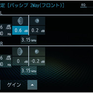 ダイヤトーン サウンドナビの、クロスオーバー調整画面。