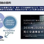 KINTO ONE（SUBARU）