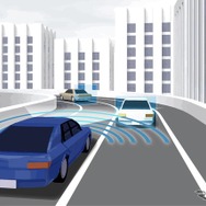 完全自動運転に対する期待と不安---世代別調査