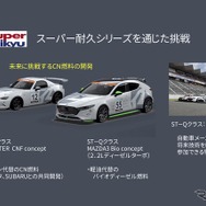 倶楽部MAZDA SPIRIT RACINGチャレンジプログラム2024説明会