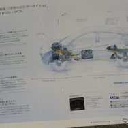 ホンダ・ヴェゼル（初代）