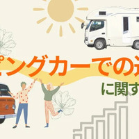 やはり車高が…キャンピングカーの夏休み利用について調査結果 画像