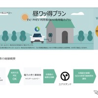 昼間の充電で節約とエコ！ 新プラン「昼ワッ得プラン」でEVユーザーをサポート…ユアスタンド