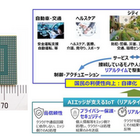 アイシン、エッジAI向け新半導体を共同開発…電力効率10倍以上を実現 画像