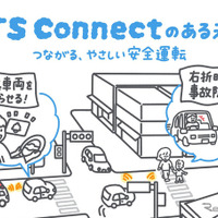 ITS Connect、子育て応援フェスタに初出展…運転時の死角解消技術を体験可能