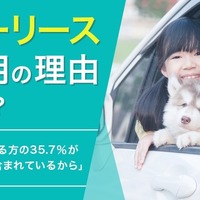 カーリースに期待するのは「価格と手続き」、家族構成で異なるニーズも