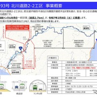 つながる！ 伸びる！ 2025年に開通予定の自動車道路はここだ