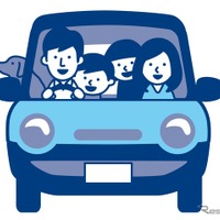 ソニー損保、カーライフ実態調査を実施…あおり運転への恐怖が最多 画像