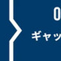サイバーセキュリティ準拠支援サービス開始、自動車産業向けに…ニュートン・コンサルティング