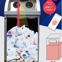 積水化学、高速道路SA・PAにゴミ箱遠隔監視システム導入…清掃作業を効率化