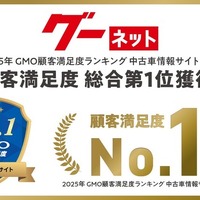 「グーネット」、中古車情報サイト顧客満足度ランキング総合1位…検索のしやすさやカーライフ情報充実にも高評価