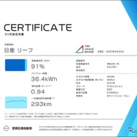 リユースEVに「性能証明」と「残価保証」、国内初の取り組みがスタート…MobiSaviと愛媛日産