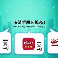 スマート駐車場「電脳パーク」、au PAY・d払い・楽天ペイを決済手段に追加へ