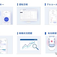 社用車管理のDX化を推進、東海理化が最新「Bqey」出展へ…総務・人事・経理Week