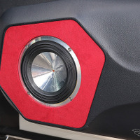 手頃な選択肢が増加！ 好みに応じてベストをチョイス［初めてのカーオーディオ“とっておき”をプロが提案］