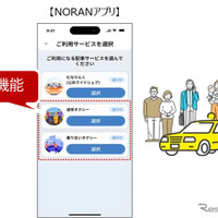 ゼンリンとアルパイン、公共ライドシェアとタクシーを一つのアプリ「NORAN」で利用可能に…福岡県宗像市で