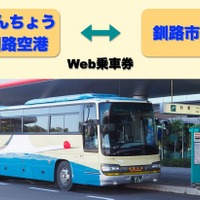 北海道で初展開、釧路空港連絡バスの「デジタル乗車券」を発売…トヨタファイナンシャルサービスのおでかけアプリ「マイルート」