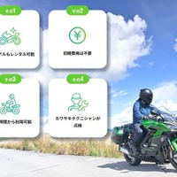 使いやすさを重視して「カワサキプラザレンタル」予約サイトをリニューアル…検索・予約がよりスムーズに