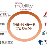 沖縄ゆいまーるプロジェクト、交通事故削減・希少動物保護で成果…トヨタ・モビリティ基金が報告