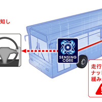 ダンロップ「センシングコア」、日野『ブルーリボン』に標準装備…車輪脱落予兆検知で安全性向上