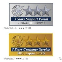 SOMPOダイレクト損保、HDI格付け「三つ星」を5年連続獲得…WebサポートとAI問合せ窓口で最高評価