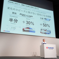 スズキ、新車開発期間を「半分」に、開発効率30％向上…鈴木社長「変化のスピードに負けない会社になる」 画像