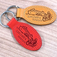 船旅＆ツーリングの思い出に、さんふらわあ・ホンダ・クシタニがコラボ、レザーキーホルダー発売