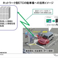 ETCカードで駐車料金決済を試行運用、ETC2.0の可能性とは？ 画像