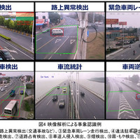 渋滞や事故、違反をリアルタイムで認識---画像処理と機械学習を活用