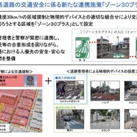 生活道路の交通安全施策「ゾーン30プラス」、1年間で33地区の整備計画を策定…国土交通省 画像