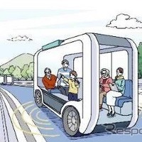 2040年道路政策ビジョン---自動運転の道路側支援など　国交省