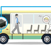 送迎用バスの乗員置き去り防止装置、システム拡張にも対応…クラリオン 画像