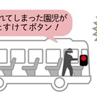 自動検知システムで車内の異常を通知、送迎用バス置き去り防止システムを発表…アルパイン 画像