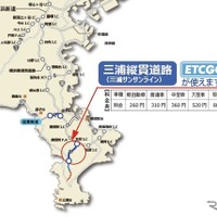 ETC多目的利用サービス「ETCGO」導入へ、三浦縦貫道路で社会実験 画像