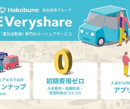 10分150円からEV専用のカーシェアリング「Hakobune EVeryshare」 画像