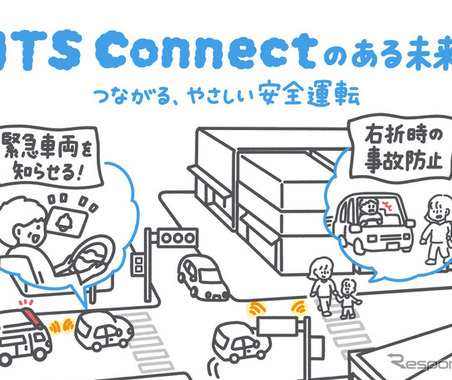 ITS Connect、子育て応援フェスタに初出展…運転時の死角解消技術を体験可能 画像