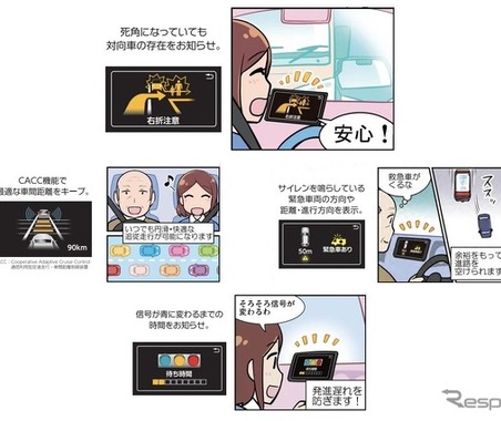 ITS Connectの安全技術を「子育て応援フェスタ」に展示　11月16-17日 画像