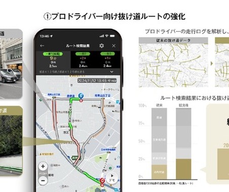 ナビタイム、タクシードライバー向けに7つの「新機能」を提供…抜け道ルート強化 画像