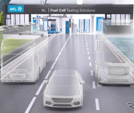 オーストリアのモビリティ技術企業「AVL」、燃料電池開発に関する最新技術を披露へ…水素・燃料電池展 2025 画像