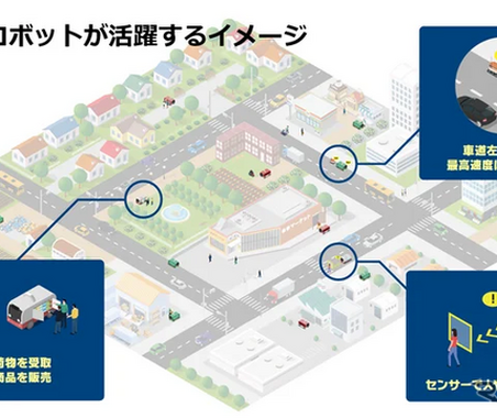 自動配送ロボットが切り拓く未来、NEDOが社会実装に向けて資料取りまとめ 画像