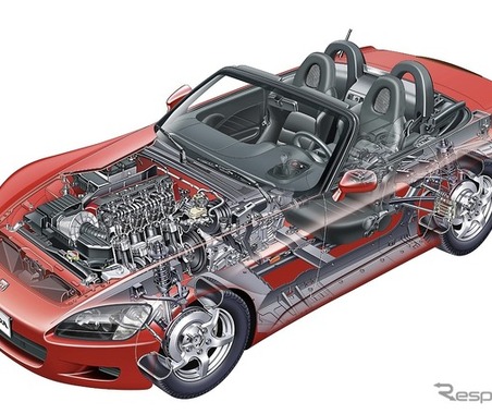 【書籍】21人の証言、ホンダ『S2000』の開発物語…リアルオープンスポーツの誕生と成長 画像