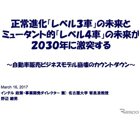 【IAAE17＆ATTT17】セミナーイベント「飛び出せ！ミライのクルマ!!」16日第一部の講演ビデオ&資料を提供…インテル野辺継男氏登壇 画像