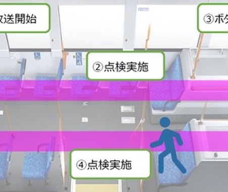都営バス、終点での車内点検を音声で促すシステム導入へ…乗客の置き去り防ぐ 画像