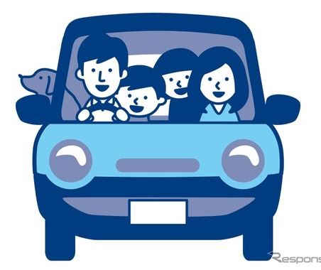 ソニー損保、カーライフ実態調査を実施…あおり運転への恐怖が最多 画像