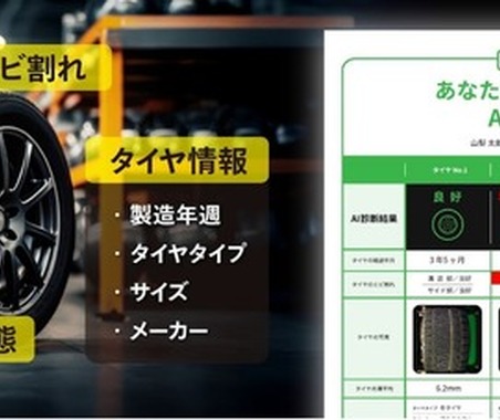AI活用のタイヤ診断システム、中央海産が国内初公開へ…ジャパンモビリティショー2025 画像