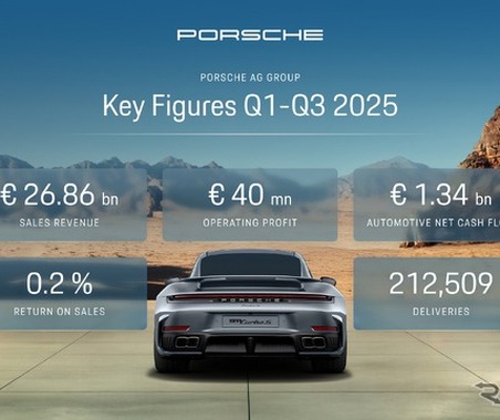ポルシェの営業利益99％減、戦略的再編とEV市場の減速が影響…2025年1-9月期 画像